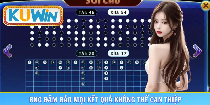 RNG đảm bảo mọi kết quả không thể can thiệp