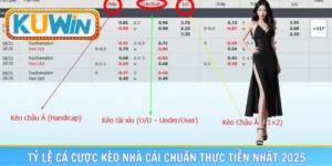 Tỷ lệ cá cược kèo nhà cái